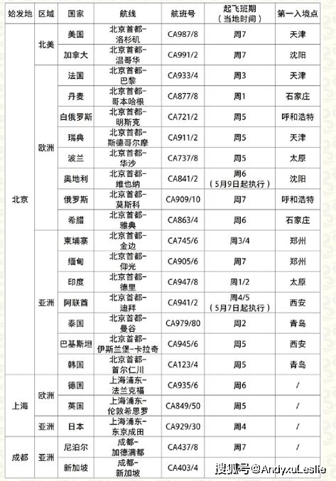 2024澳門天天開好彩大全開獎記錄走勢圖,穩(wěn)固執(zhí)行方案計(jì)劃_業(yè)界版74.368