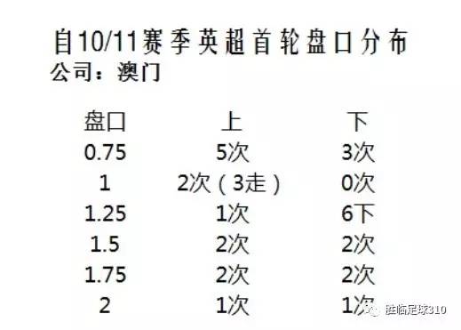 澳門開獎結(jié)果 開獎記錄表013|爆料釋義解釋落實,澳門開獎結(jié)果、開獎記錄表與爆料釋義，深度解析與落實解釋