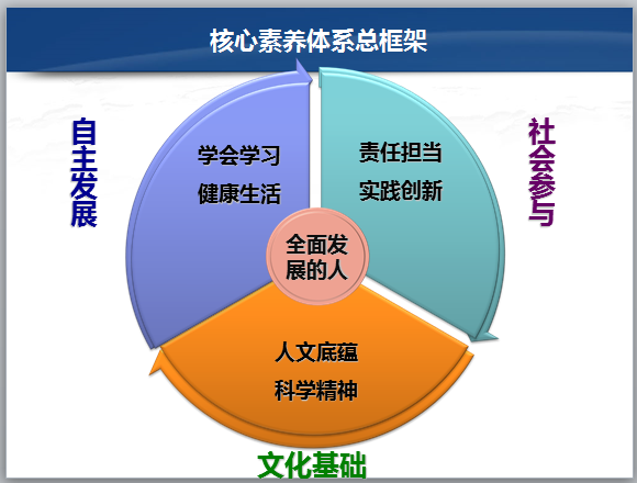 新澳天天免費資料大全,精準分析實踐_社交版39.887