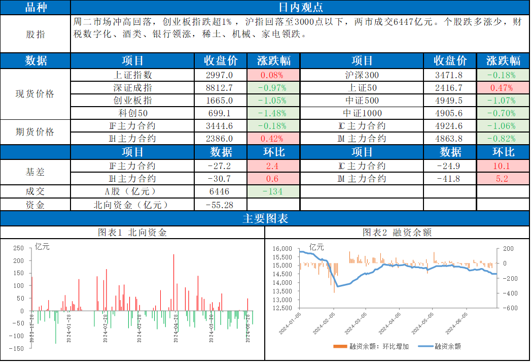 天天開獎(jiǎng)澳門天天開獎(jiǎng)歷史記錄,實(shí)地?cái)?shù)據(jù)評(píng)估分析_環(huán)境版30.154