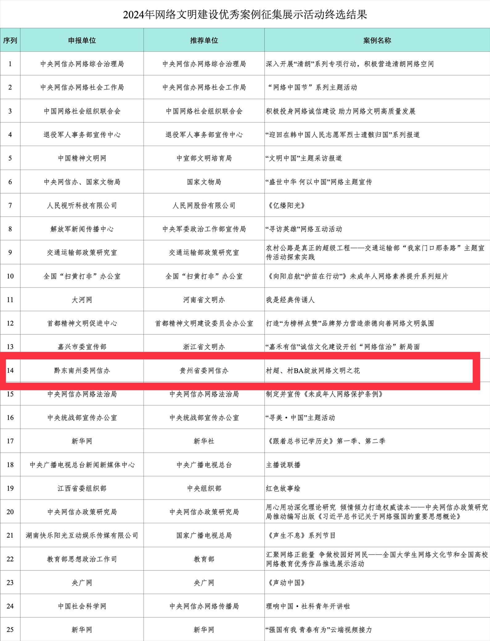 2024年正版資料免費(fèi)大全掛牌,案例實(shí)證分析_裝飾版70.366