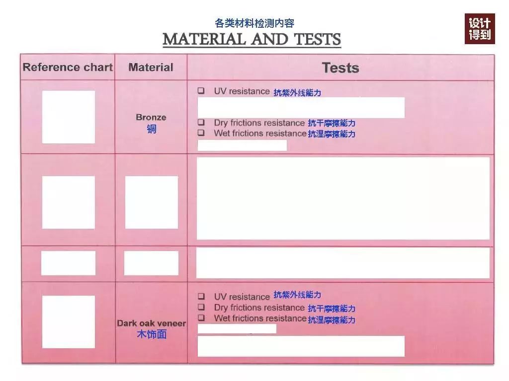 澳門雷鋒精神論壇心水,快速解答方案設計_設計師版83.476