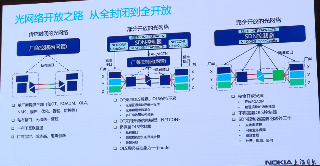 2024澳門精準正版圖庫,智能門禁方案_開放版62.530