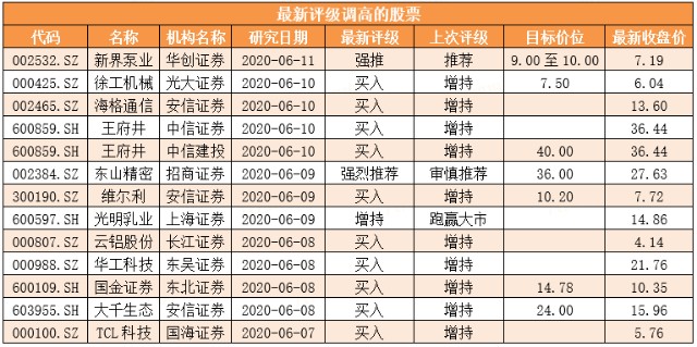 新澳門2024歷史開獎(jiǎng)記錄查詢表,實(shí)際調(diào)研解析_月光版96.765