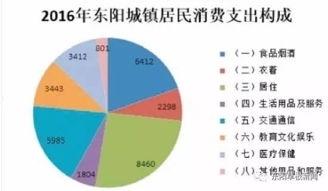 2024年天天彩免費(fèi)資料,實(shí)際調(diào)研解析_可靠版8.501