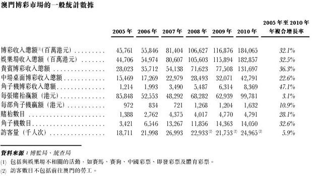 2004年新澳門一肖一碼|產(chǎn)權(quán)釋義解釋落實(shí),澳門產(chǎn)權(quán)釋義解釋落實(shí)，從2004年的新澳門一肖一碼看產(chǎn)權(quán)制度的深化與落實(shí)