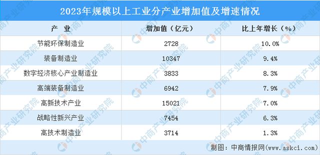 2024年資料大全免費,全面信息解釋定義_車載版58.958