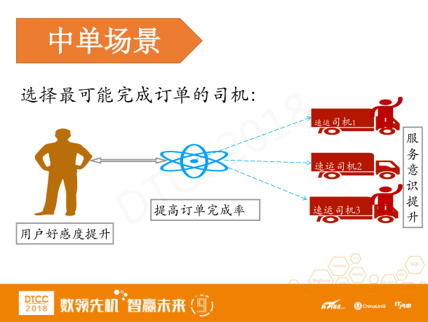 2024年新澳門今晚開什么,實踐數(shù)據(jù)分析評估_旅行者特別版54.975