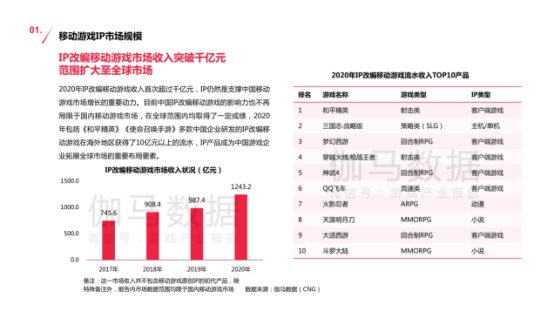 2024香港免費精準資料,數(shù)據(jù)化決策分析_鉆石版83.323