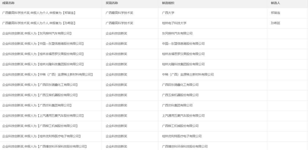 2025年1月29日 第105頁