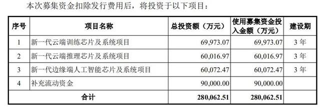 新澳今晚開(kāi)獎(jiǎng)結(jié)果查詢,安全保障措施_VR版99.221