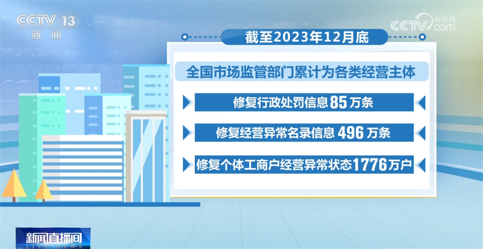 2024新澳最準(zhǔn)確資料,互動(dòng)性策略設(shè)計(jì)_多維版1.970