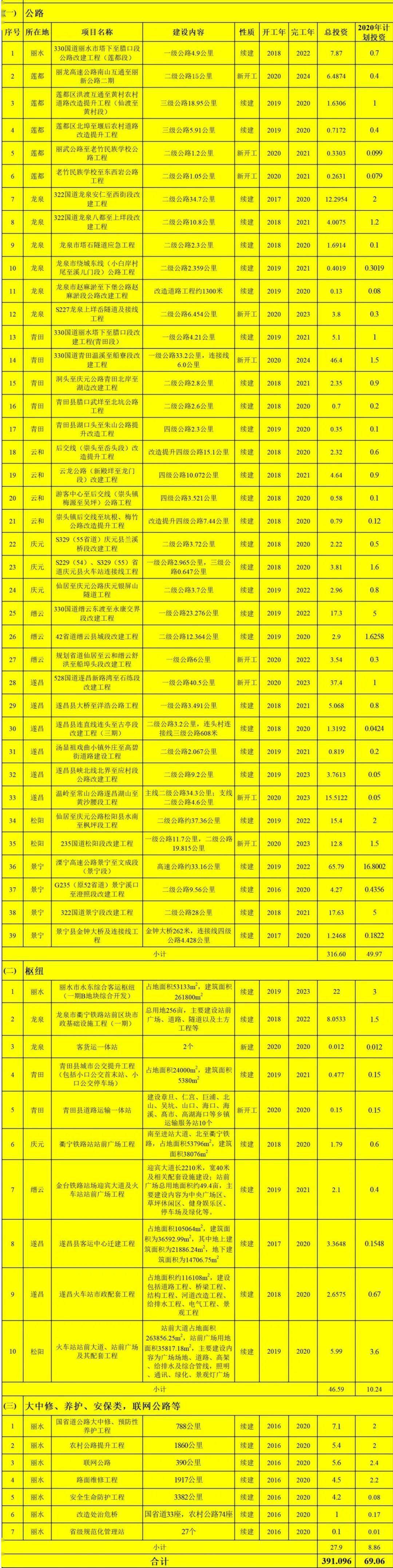 新澳2024天天正版資料大全,科學數(shù)據(jù)解讀分析_強勁版8.391