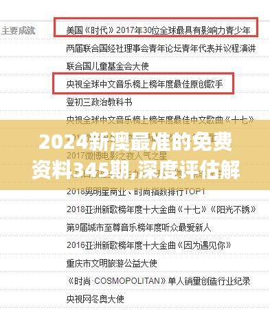 2024新澳最準(zhǔn)的免費(fèi)資料,時(shí)代變革評(píng)估_自由版79.166