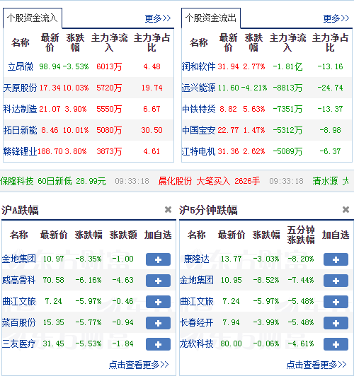 新澳歷史開獎結(jié)果近期三十期,即時解答解析分析_遠光版44.102