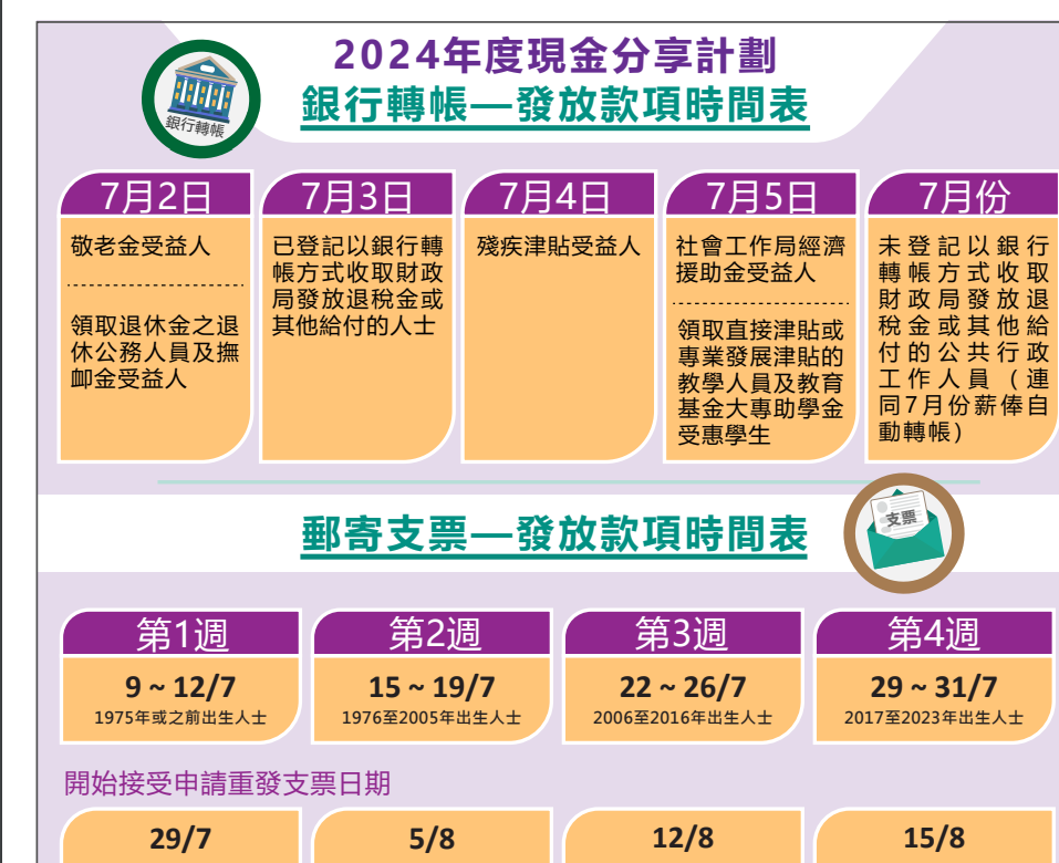 2025新澳門天天彩期期精準|程序釋義解釋落實,新澳門天天彩期期精準程序釋義解釋落實