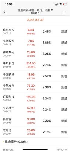 新澳天天開獎資料大全最新100期,處于迅速響應(yīng)執(zhí)行_安全版94.796