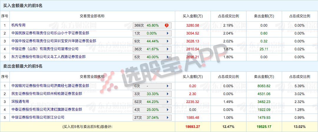 2024新澳門天天開獎免費資料大全最新,全面信息解釋定義_未來科技版4.437