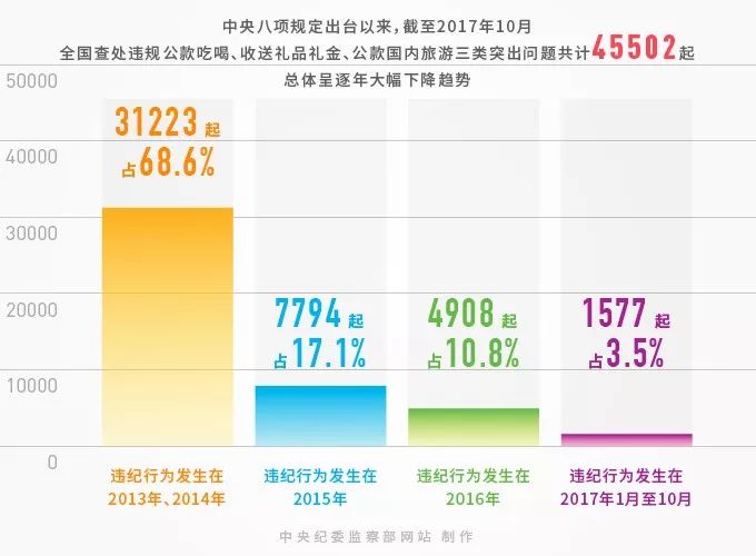 新澳門今晚開獎結(jié)果+開獎,實踐數(shù)據(jù)分析評估_懸浮版83.314