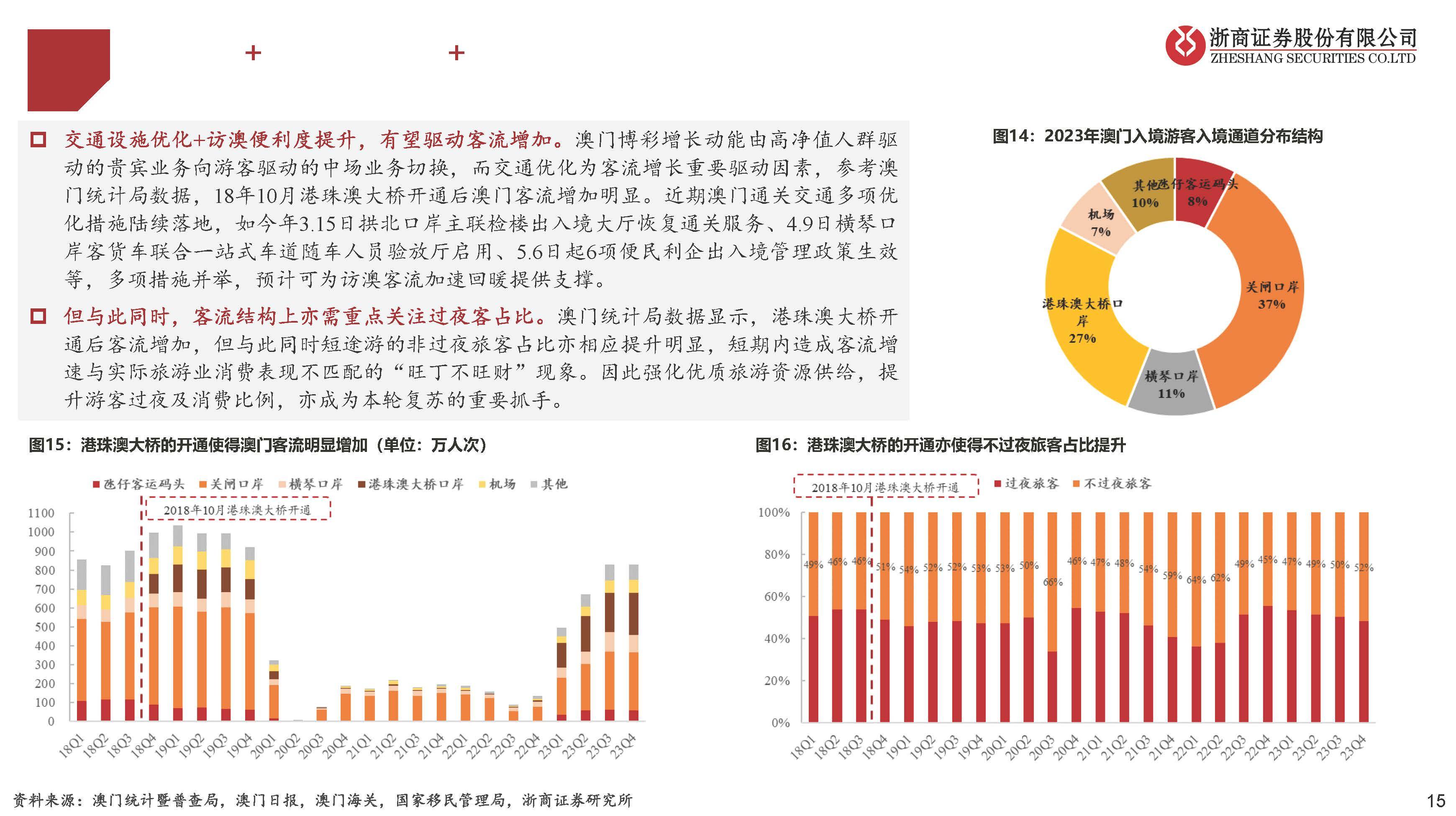 2025澳門(mén)六開(kāi)彩開(kāi)|淵博釋義解釋落實(shí),探索澳門(mén)六開(kāi)彩的未來(lái)與淵博釋義的落實(shí)