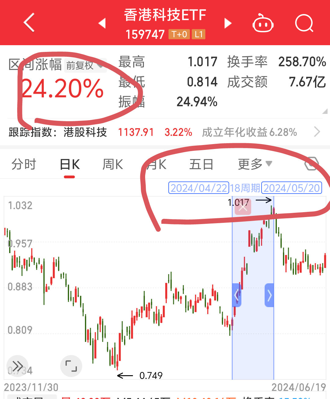 最準(zhǔn)一肖一碼一一香港澳王一王,數(shù)據(jù)化決策分析_科技版76.148