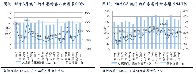 新澳門最新開獎(jiǎng)結(jié)果查詢今天,數(shù)據(jù)驅(qū)動(dòng)方案_桌面款7.635