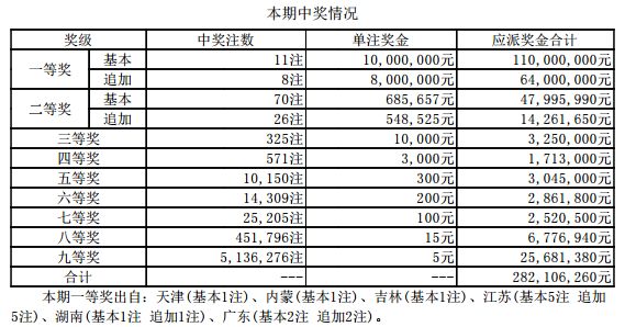 2024年今晚開獎(jiǎng)結(jié)果查詢,最新答案詮釋說明_效率版45.630