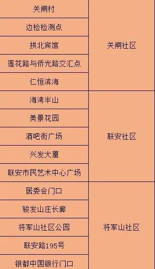 澳門精準資料大全免費查詢,資料匯編新解與定義_后臺版5.453