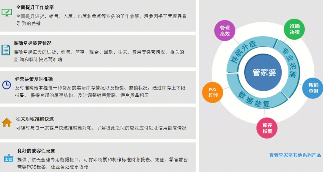 2025年正版管家婆最新版本|方案釋義解釋落實,探索2025年正版管家婆最新版本，方案釋義、解釋與落實