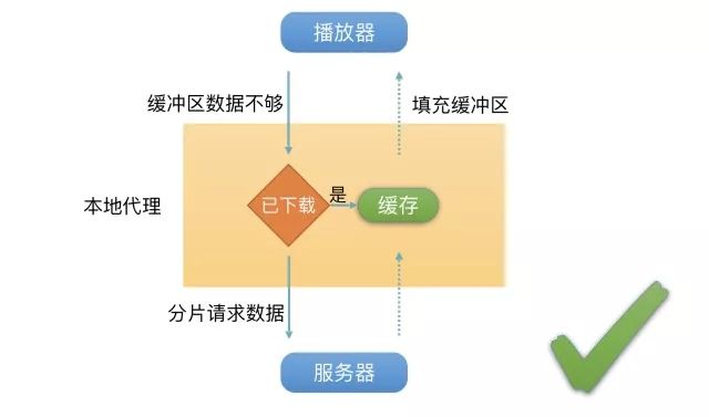 澳門三肖三碼三期鳳凰網(wǎng),方案優(yōu)化實施_奢華版44.357