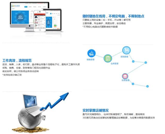 777888精準(zhǔn)管家婆免費(fèi),最新答案詮釋說明_尋找版36.459