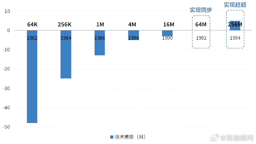 2024澳門特馬今期開獎結(jié)果查詢,創(chuàng)新發(fā)展策略_環(huán)境版69.564