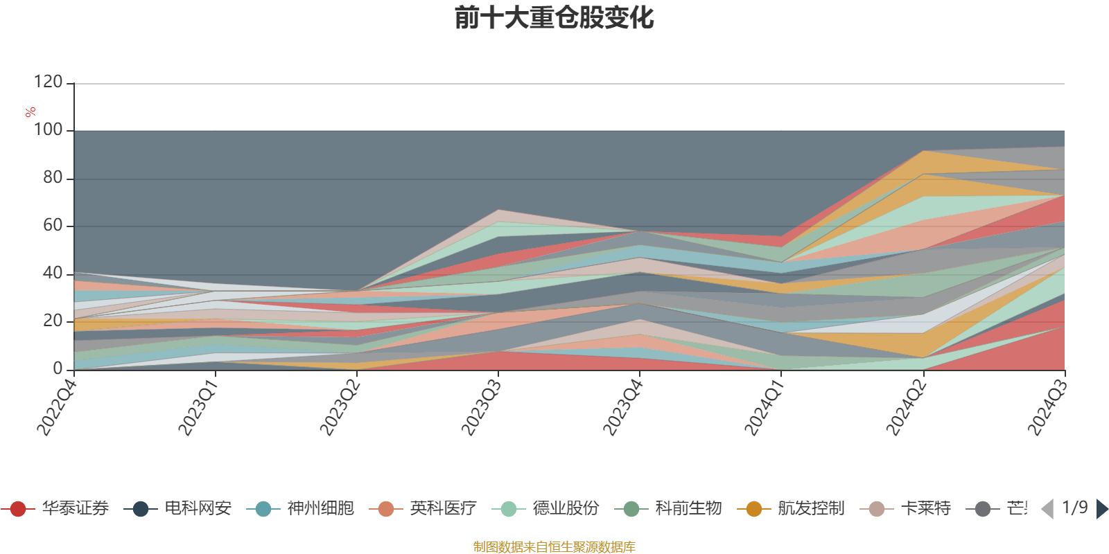 新澳2024今晚開獎(jiǎng)結(jié)果,建筑學(xué)_快捷版51.306