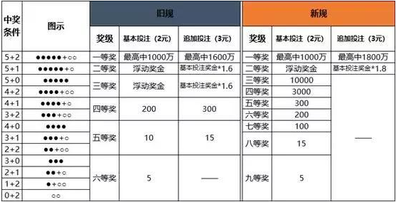 澳門一碼中精準一碼的投注技巧|開放釋義解釋落實,澳門一碼中精準一碼的投注技巧，開放釋義、解釋與落實策略