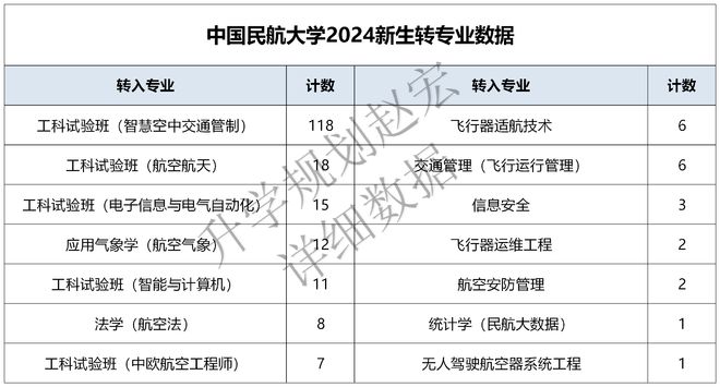 奧門今晚開獎結果+開獎記錄,擔保計劃執(zhí)行法策略_智能版81.901