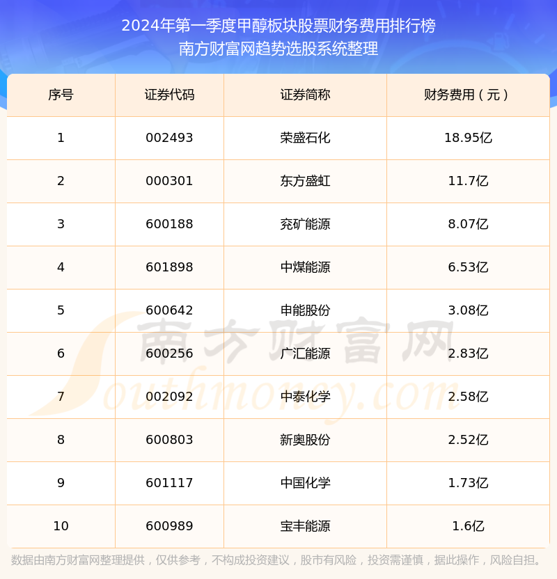 2024新奧免費資料,數據整合解析計劃_極速版54.435