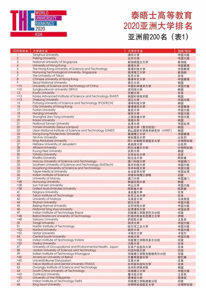 香港4777777開獎(jiǎng)記錄,絕對(duì)評(píng)價(jià)_專家版24.664