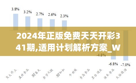 2024年正版免費(fèi)天天開(kāi)彩,數(shù)據(jù)解析引導(dǎo)_公積板13.928