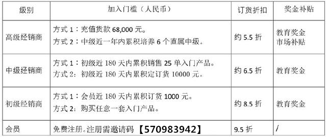 2025新澳資料大全免費|解析釋義解釋落實, 2025新澳資料大全，免費獲取、解析釋義與落實實踐