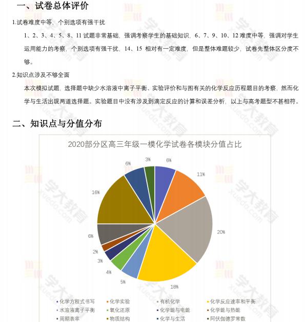 新澳門今晚開獎(jiǎng)結(jié)果+開獎(jiǎng)直播,現(xiàn)代化解析定義_學(xué)習(xí)版39.264