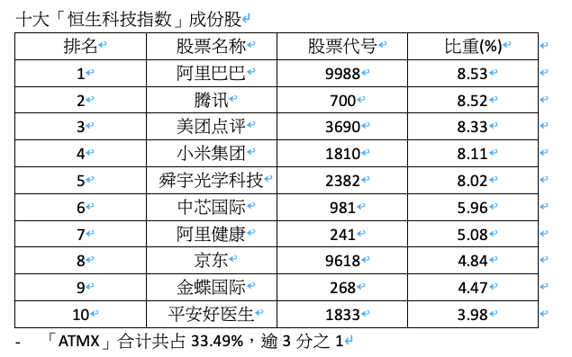 2024香港全年免費(fèi)資料,資源部署方案_運(yùn)動(dòng)版58.869