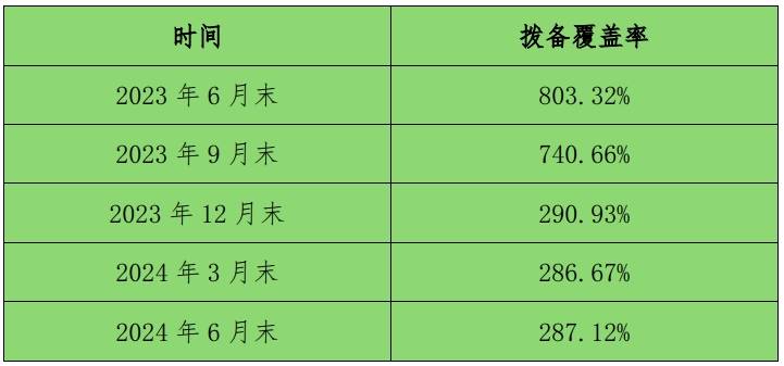 2025年1月30日 第101頁(yè)