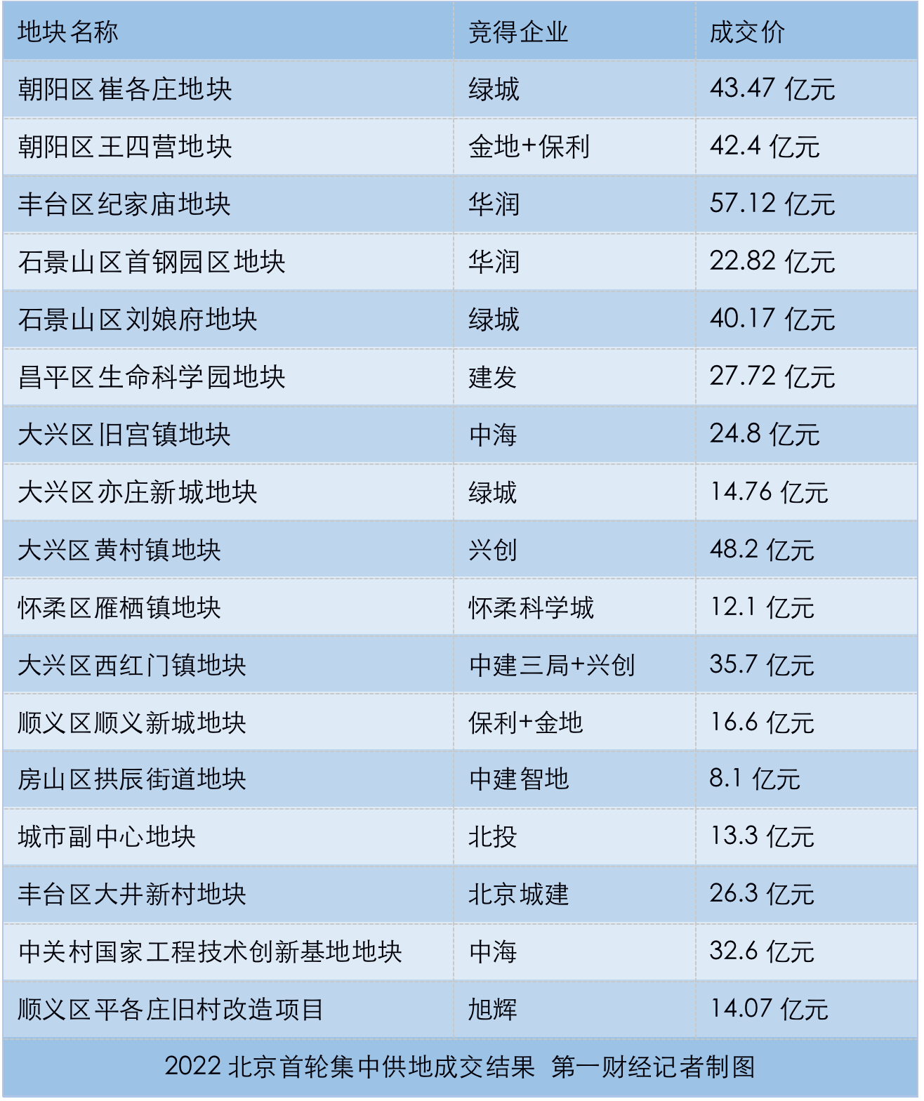 新冠又來了2024北京,什么為財(cái)務(wù)決策提供資料_優(yōu)雅版72.660