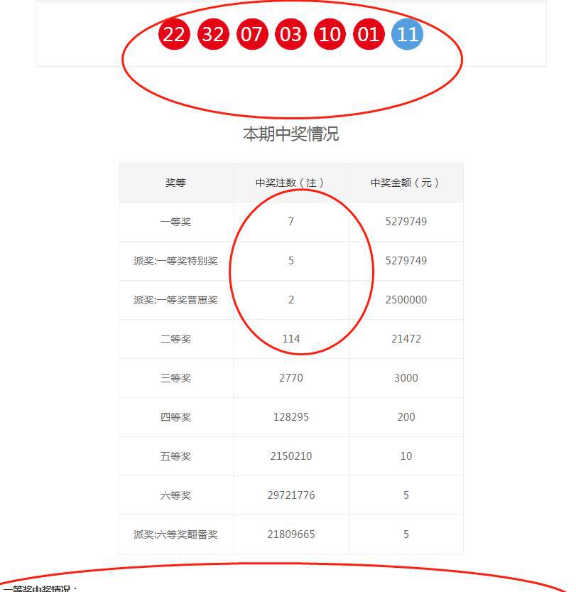 777777788888888最快開獎,標(biāo)準(zhǔn)執(zhí)行具體評價_零售版62.943