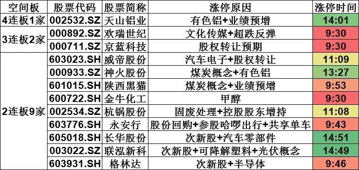 55123新澳精準資料查詢,數(shù)據(jù)科學解析說明_公積板94.395