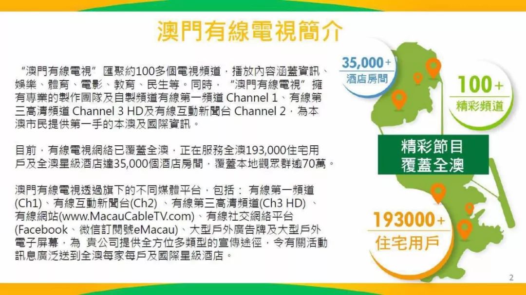 2024年澳門特馬今晚號(hào)碼,決策支持方案_交互式版78.621