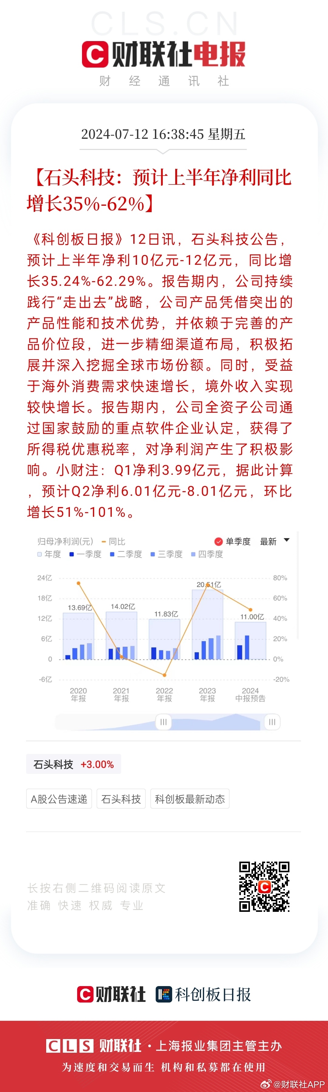 49圖庫(kù)圖片+資料,時(shí)代變革評(píng)估_全球版53.673