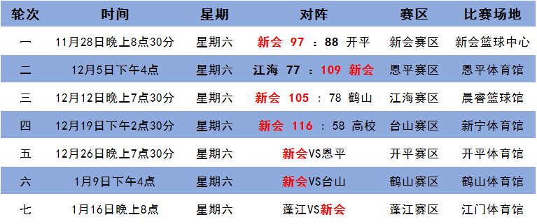 2024年新澳門(mén)今晚開(kāi)獎(jiǎng)結(jié)果查詢,教育學(xué)_神秘版93.696