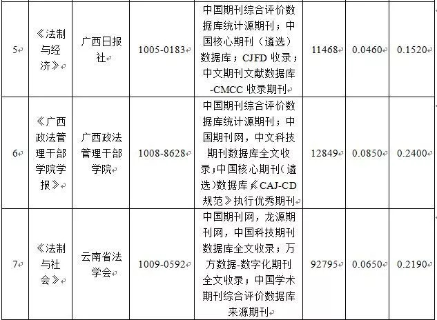 澳門資料大全正版免費(fèi)資料|公正釋義解釋落實(shí),澳門資料大全正版免費(fèi)資料與公正釋義的落實(shí)