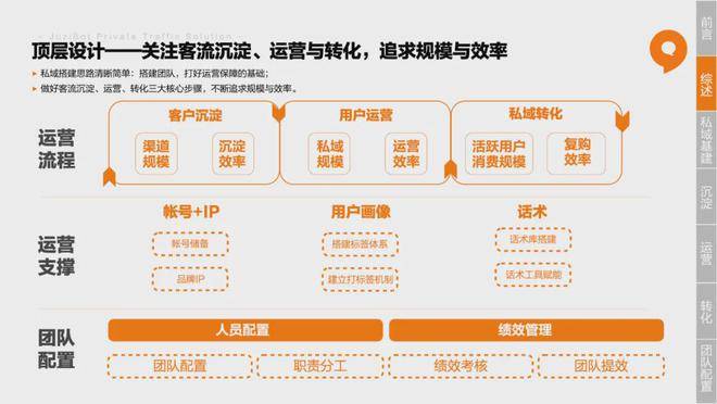 新澳門管家婆一句,穩(wěn)固計(jì)劃實(shí)施_無限版47.493